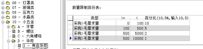 ERP软件图