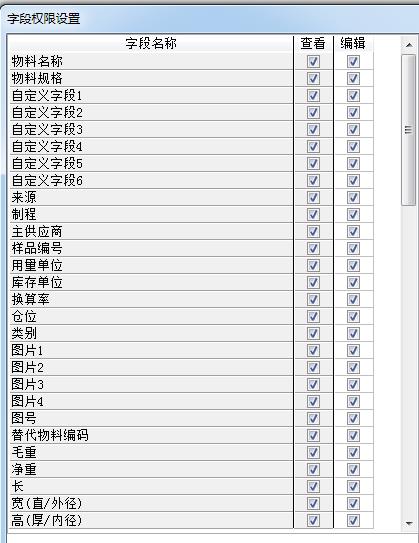 erp软年字段权限设置