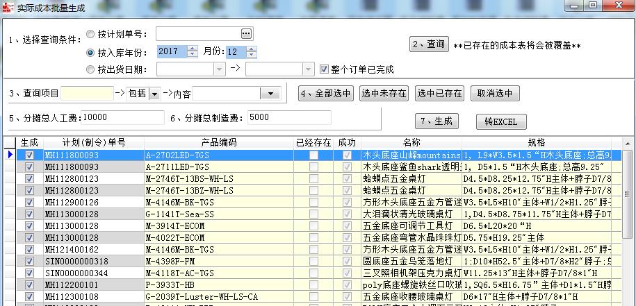 erp成本控制图示