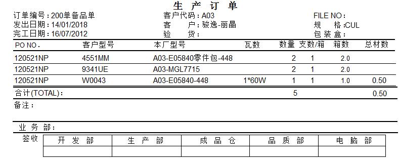 ERP报表